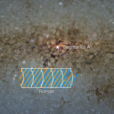 Hubble/Roman Galactic Bulge Survey Region (VISTA VVV Survey)
