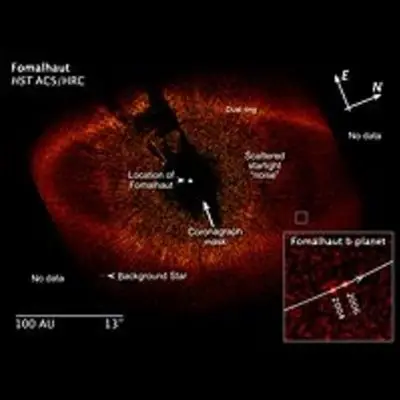 Annotated Illustration of Fomalhaut System