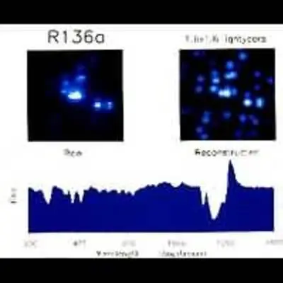 Clearest View Yet of Massive Star Cluster