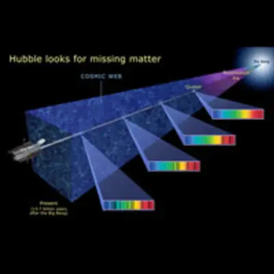 Hubble Looks for Missing Matter