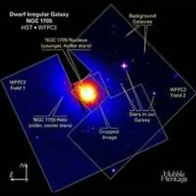 NGC 1705 WFPC2 Mosaic