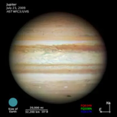 Compass and Scale Image for Jupiter