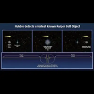 Hubble Detects Smallest Known Kuiper Belt Object