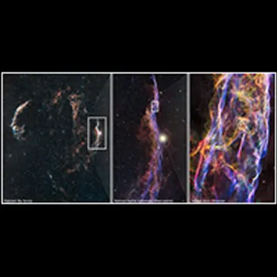 Cygnus Loop and Location of Veil Nebula