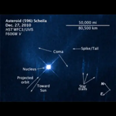 Annotated Illustration and Compass Image of Hubble Image of Asteroid (596) Scheila