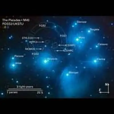 Annotated Image of the Pleiades and HST Field of View