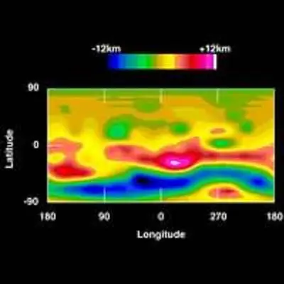 Topographic Map of Vesta's Surface