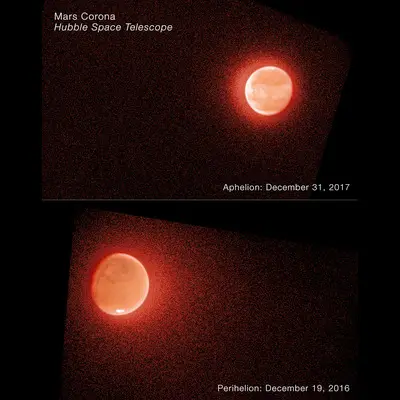 Mars Corona
