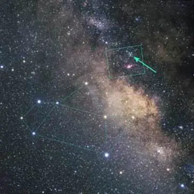 Sagittarius Constellation