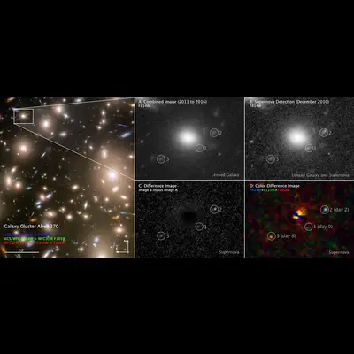 Lensed Supernova in Abell 370 Compass Image