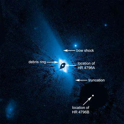 HR 4796A Stellar Dust Disk
