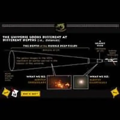 What is 'Deep'? – The Universe Looks Different at Different Depths