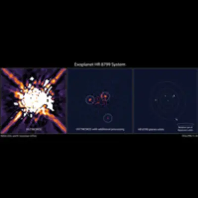 HR 8799 Exoplanet System