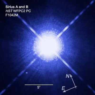 The Dog Star, Sirius, and its Tiny Companion