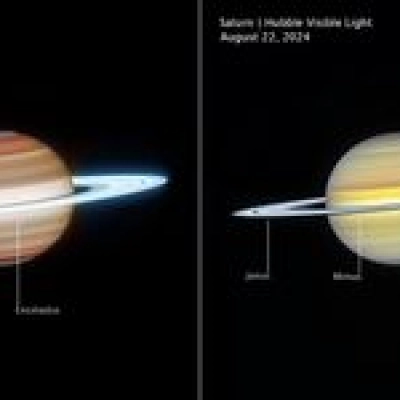 Saturn (Webb NIRCam and Hubble WFC3/UVIS)
