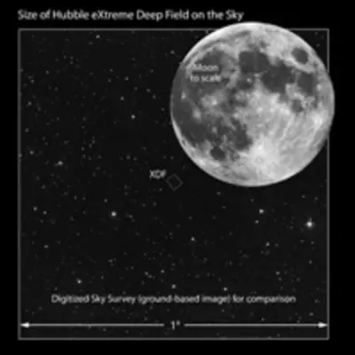 XDF Moon Comparison