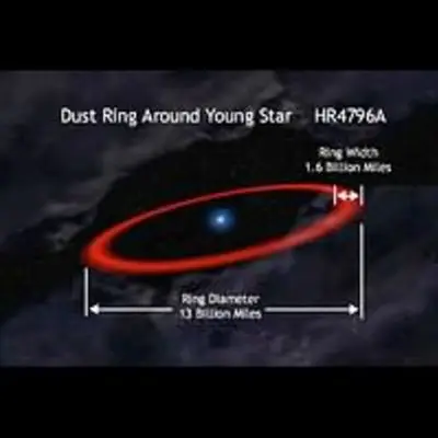 Orbit of HR 4796A