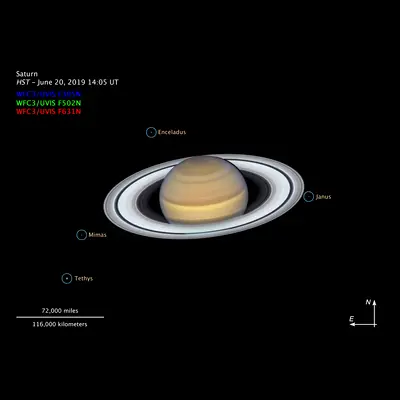 Saturn Compass Image