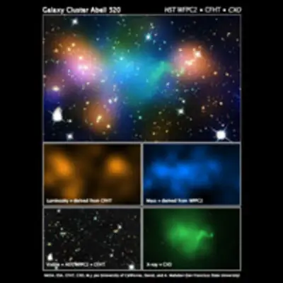 Galaxy Cluster Abell 520 (with CFHT, HST, CFHT/HST, and CXO Overlays)