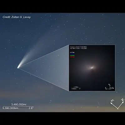 Comet NEOWISE Compass