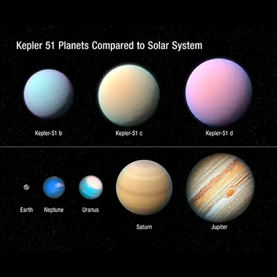 Illustration of Kepler 51 Planets Compared to Solar System