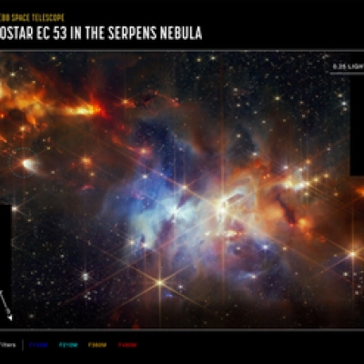 Protostar EC 53 in the Serpens Nebula (NIRCam Compass Image)