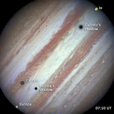 Jupiter Moon Transit, January 24, 2015 (07:10 UT) – Annotated