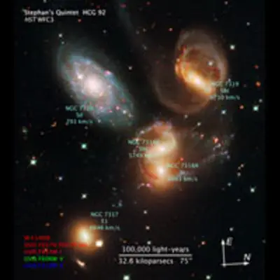 Compass and Scale Image of Stephan's Quintet