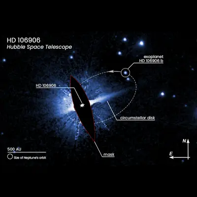HD 106906 Compass Image