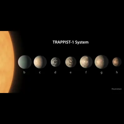 TRAPPIST-1 System (Artist's Illustration — Feb. 2018)