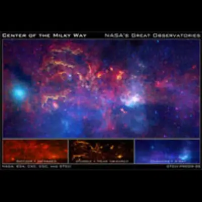 Views of the Galactic Center Region from NASA's Great Observatories