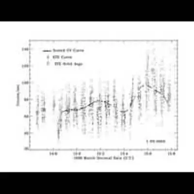 Gamma Cassiopeiae