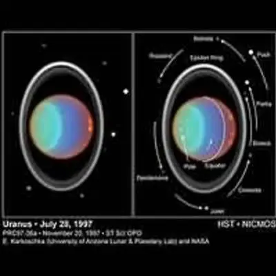 Hubble Tracks Clouds On Uranus