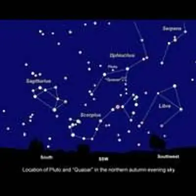 Sky Chart Showing Location of KBO "Quaoar"