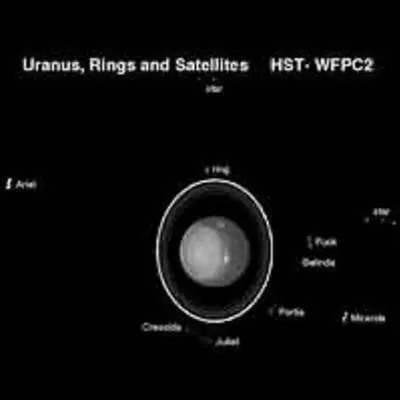 Hubble Observes the Moons and Rings of the Planet Uranus