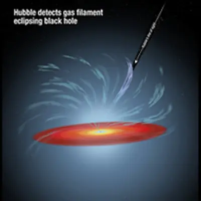 Hubble Detects Gas Filament Eclipsing Black Hole